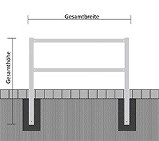 Wegesperre 70 x 70 mm, ortsfest, geschweißt, mit Querholm